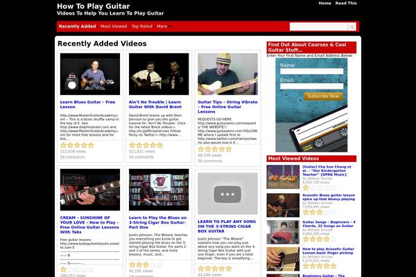 ifoundhowtoplayguitarvideos.com site used Covertvideopress