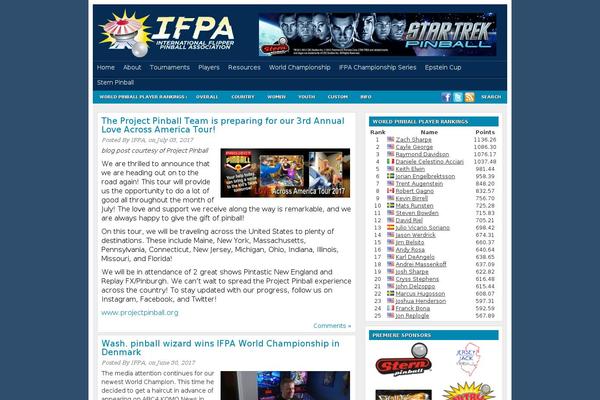 Site using Supportcandy plugin
