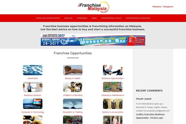 Site using VC_Modal_Popup plugin