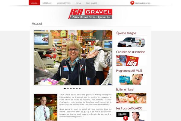 igagravel.com site used Novatorix