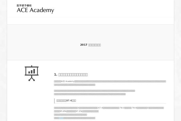 Site using Arconix Shortcodes plugin