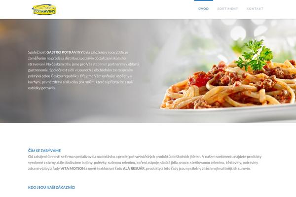 Site using Font-size-optimizer plugin