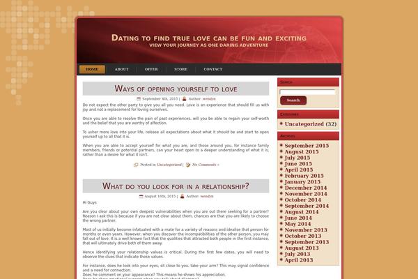 Site using Abtest plugin