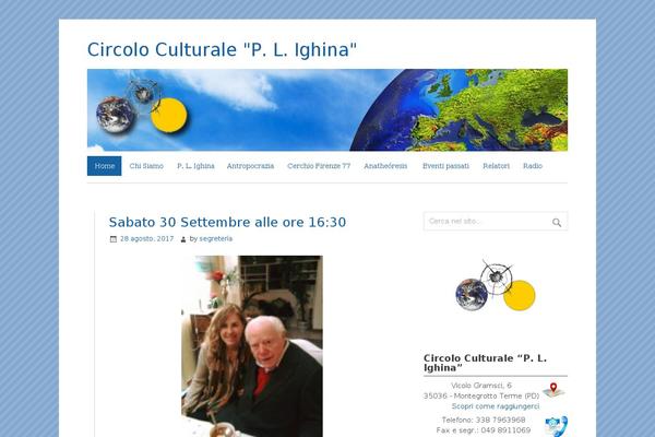Site using Page View Count plugin