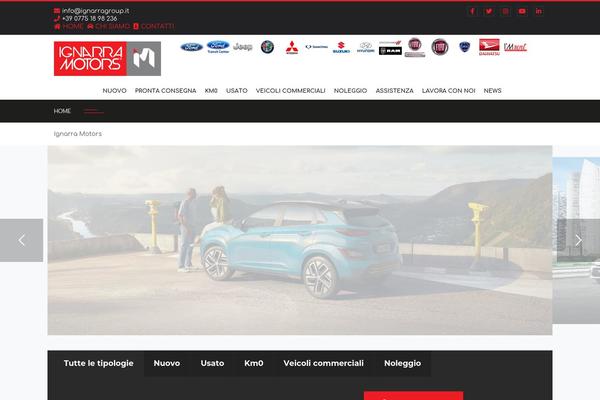 Site using Easy Facebook Like Box plugin