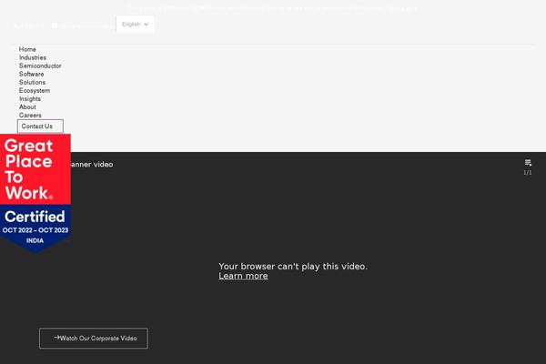 Site using Brizy-pro plugin
