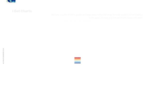 Site using Twitter Feed plugin