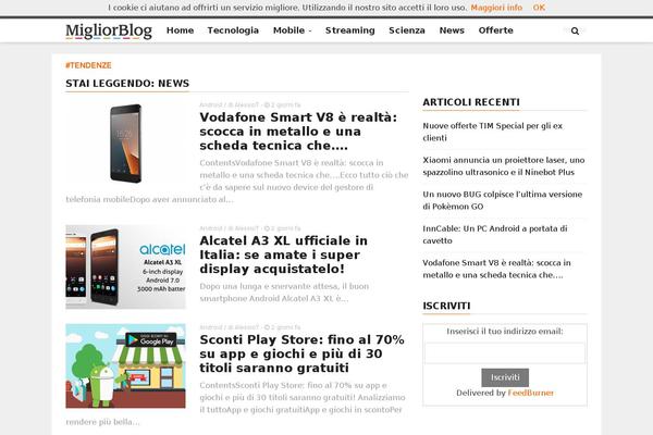 Site using Wp Cookie Choice plugin