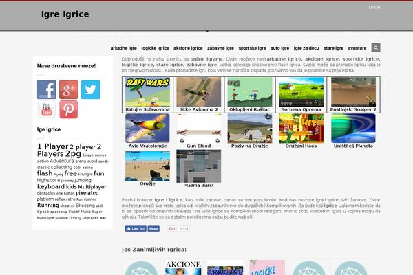 Site using CopyLink plugin