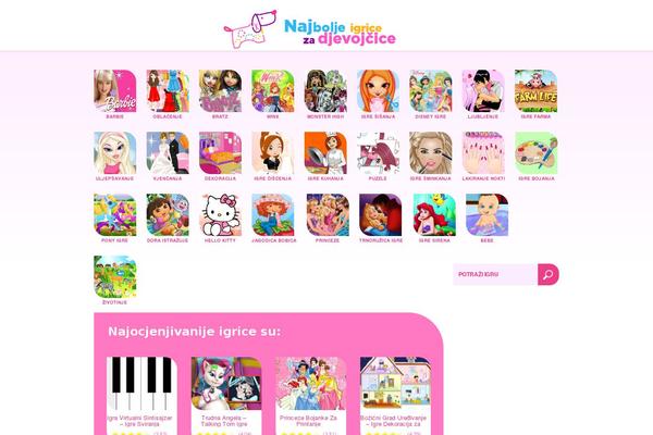 Site using WP-PostRatings plugin