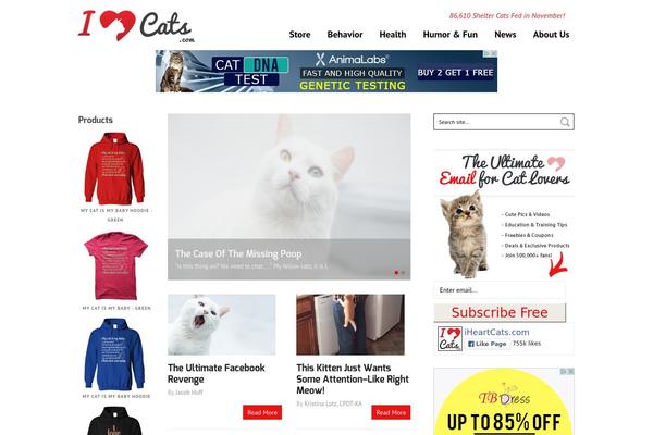 Site using Monsterinsights-user-journey plugin