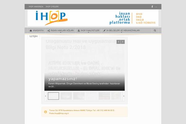 Site using Sendloop plugin