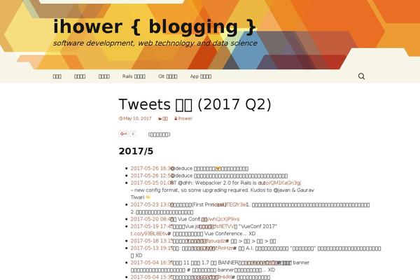 Site using WP Year End Stats plugin