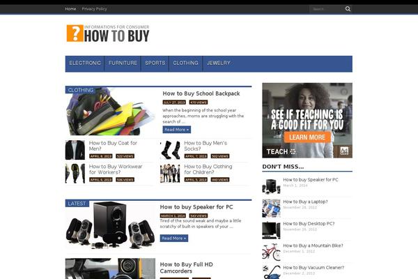 ihowtobuy.com site used Buyersguide-v2.3.2
