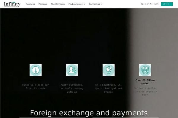 Site using Smooth Slider plugin