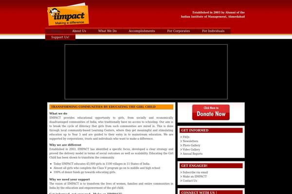 Site using Fancy Gallery plugin