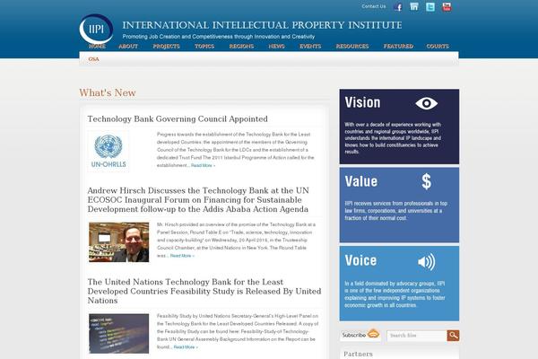 iipi.org site used Iipi