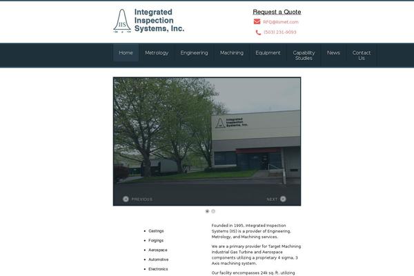 Site using Gallery-videos plugin
