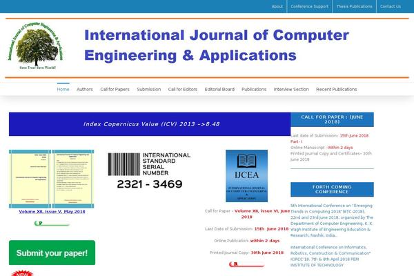 Site using Pagelayer plugin