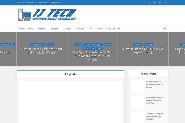 Site using Page View Count plugin