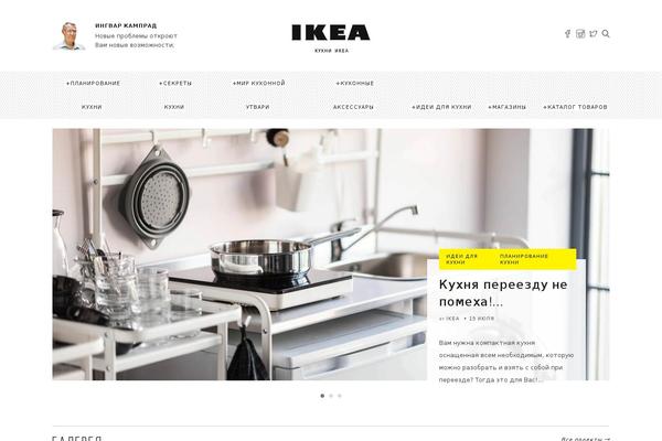 Site using NS Category Widget plugin