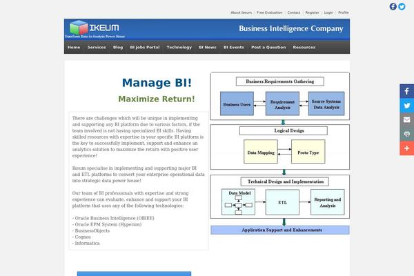Site using Collapsing Categories List plugin