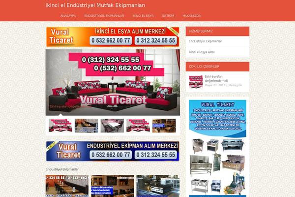 Site using WP Shortcode by MyThemeShop plugin