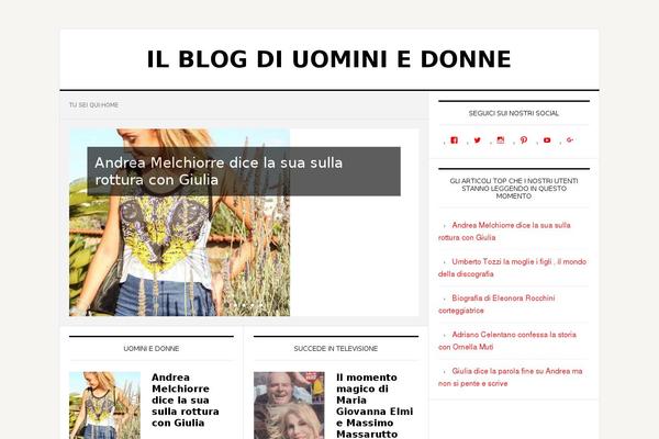 Site using Wp-smushit plugin