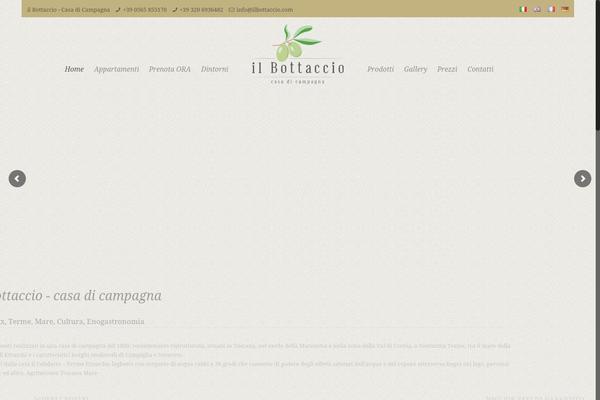 Site using Security-malware-firewall plugin