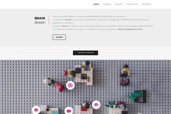 Site using VC_Modal_Popup plugin