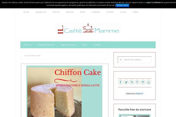 Site using Follow Button for Jetpack plugin