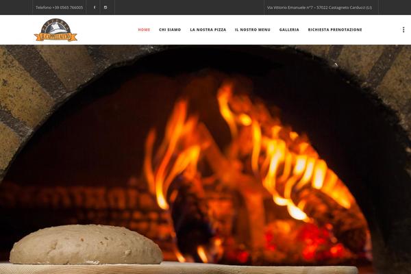 Site using Wp-cookie-allow plugin