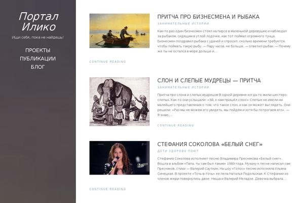 Site using Pageviews plugin