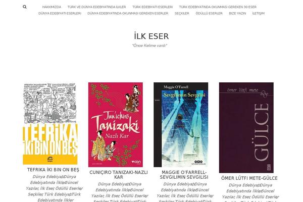Site using WP Product Review plugin