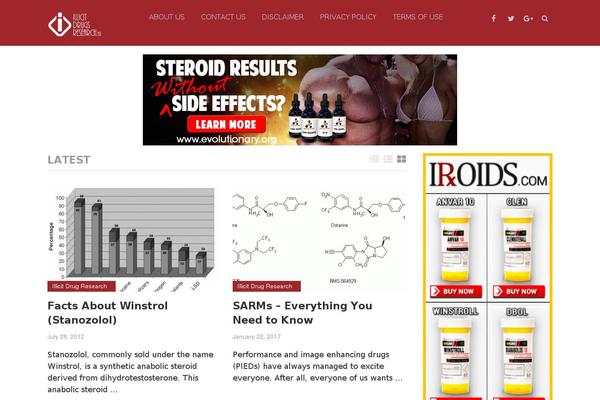 Site using WP Shortcode by MyThemeShop plugin