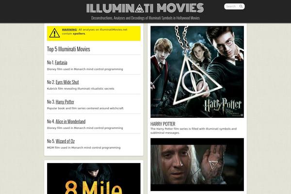 Site using AdRotate plugin