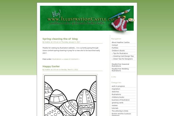 Gemini-Plus theme websites examples