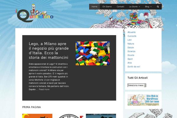 Site using Featuredposts plugin
