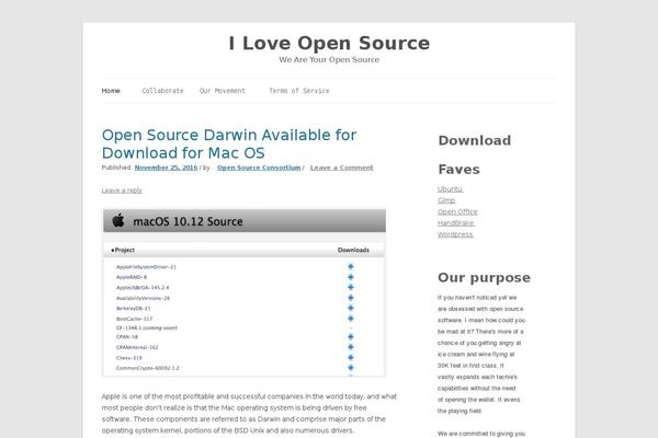Site using Share Buttons plugin