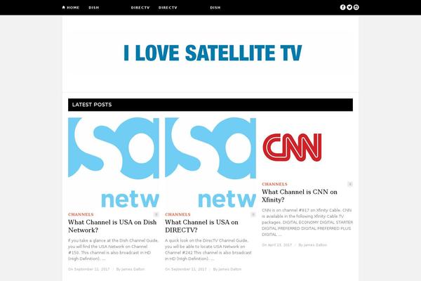 Site using Per Page Menus and Featured Posts IntelliWidget plugin