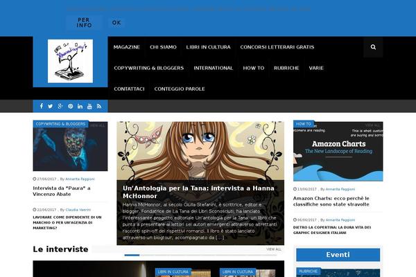 Site using Speed Booster Pack plugin
