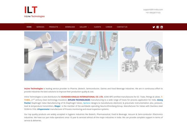 Site using Gallery plugin
