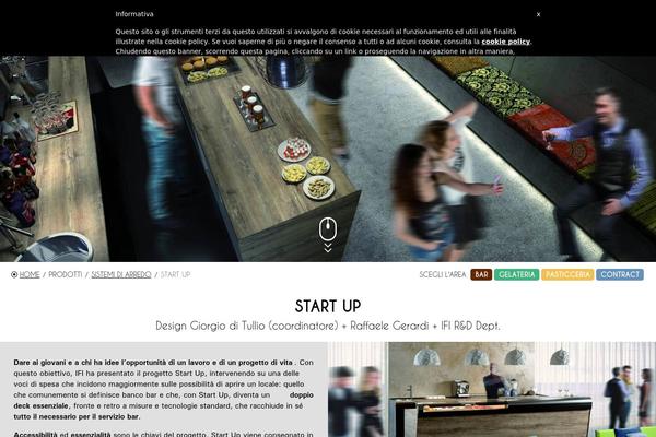 IFI theme websites examples