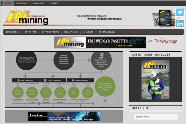 ProfitMag theme site design template sample