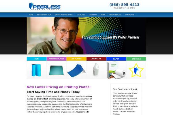 Thesis 1.7 theme site design template sample