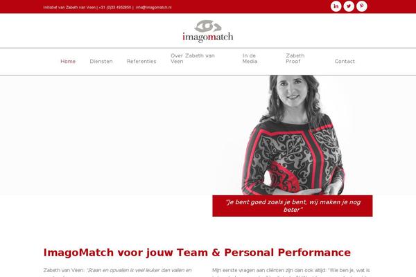 Site using Popups - WordPress Popup plugin