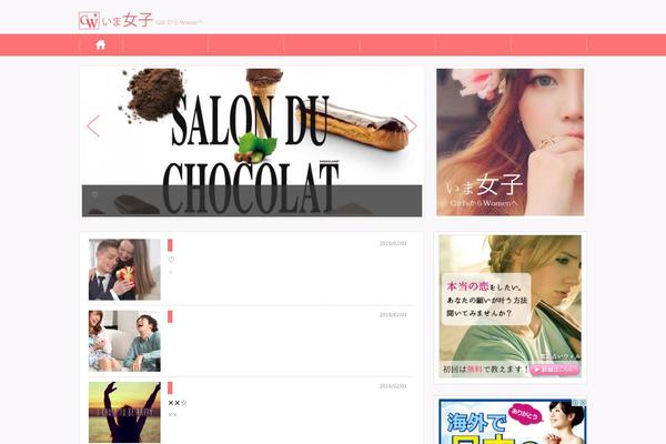 Site using Table of Contents Plus plugin