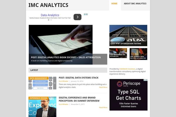 Site using AccessPress Social Share plugin