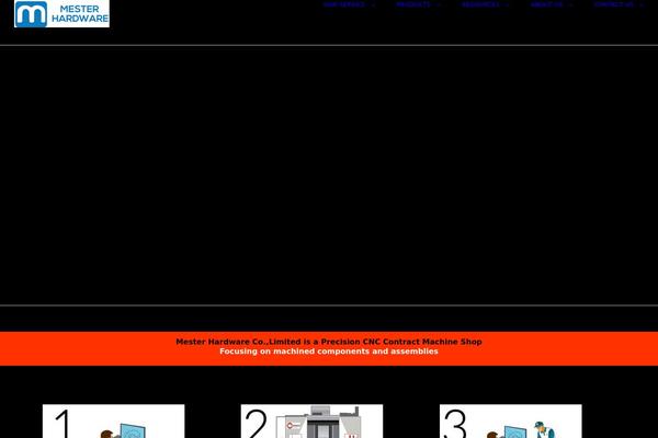 Site using The-post-grid plugin