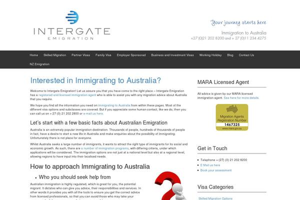 Site using Cyberchimpsoptions plugin